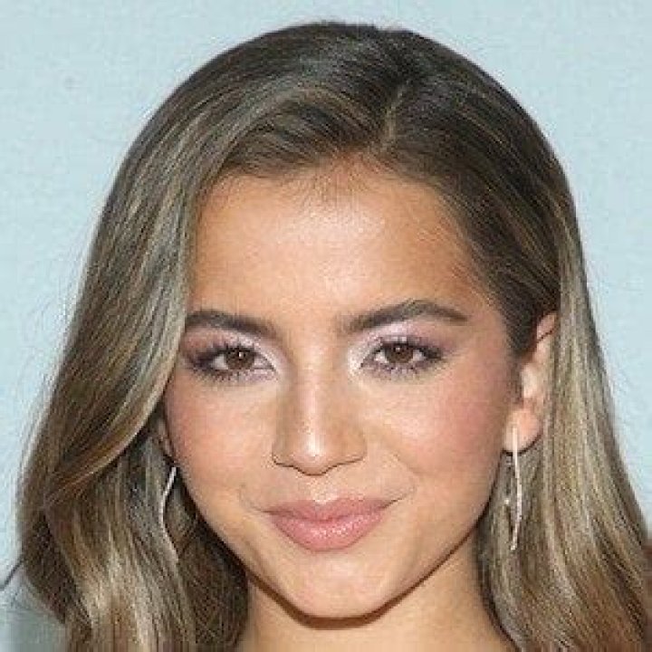 24 Year Old Actresses | Famous Birthdays