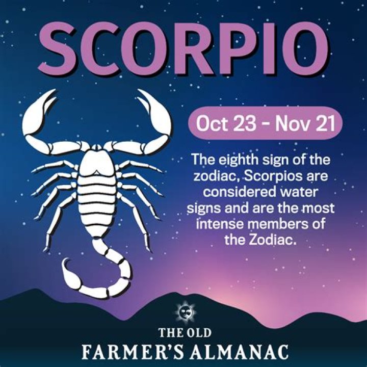 26 Year Old Scorpios | Famous Birthdays