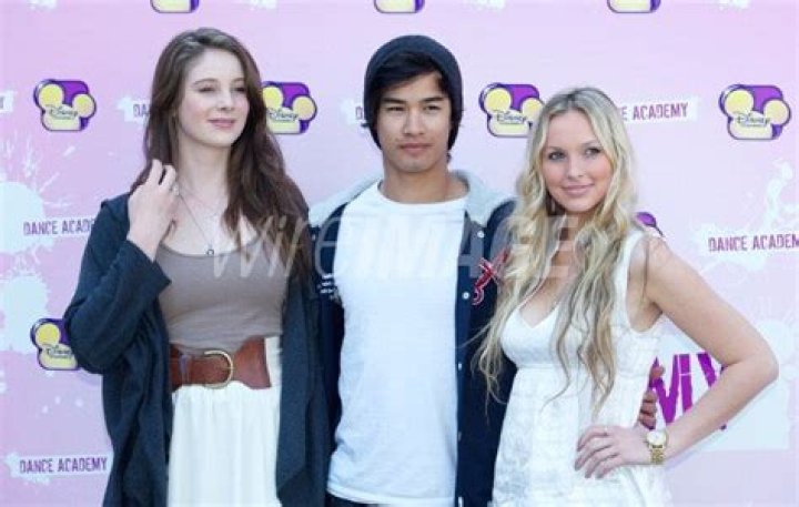 Alicia Banit - Age, Family, Bio