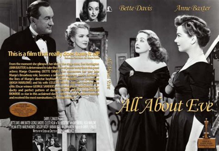 All About Eve - Cast, Ages, Trivia