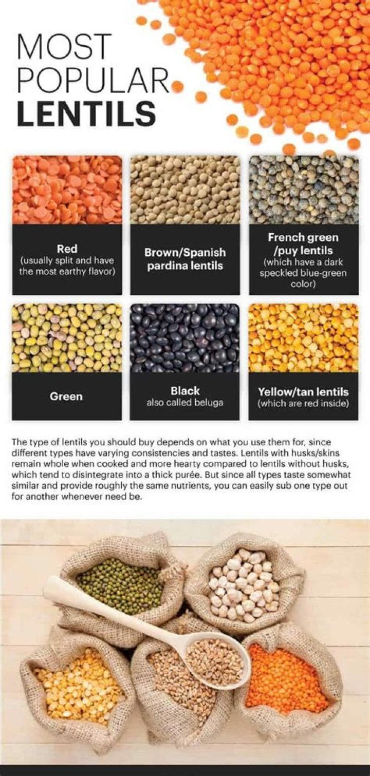 Are lentils healthier than split peas?
