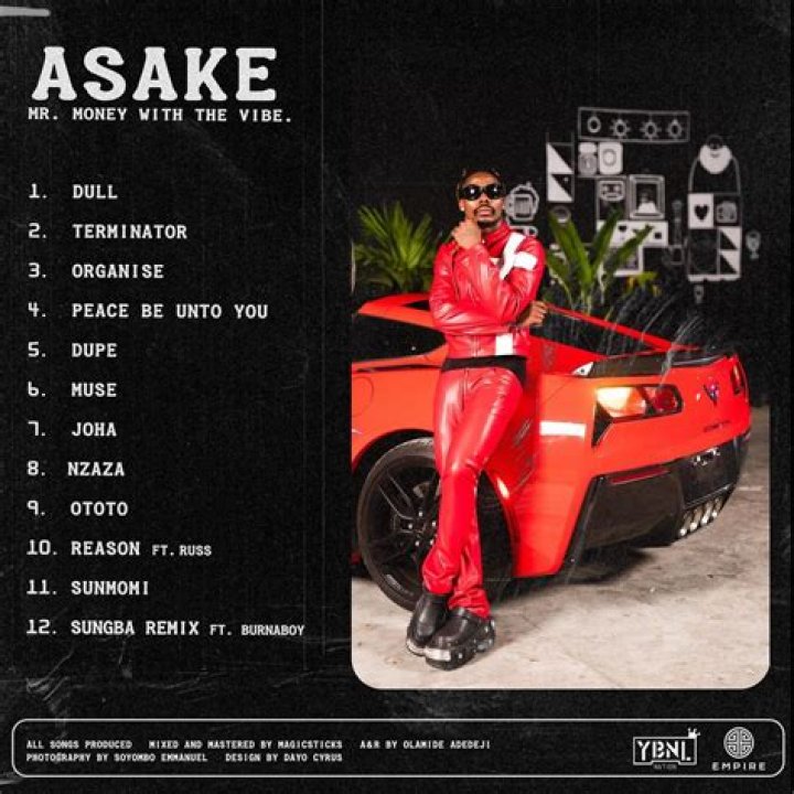 Asake meaning: What is the meaning of Asake?
