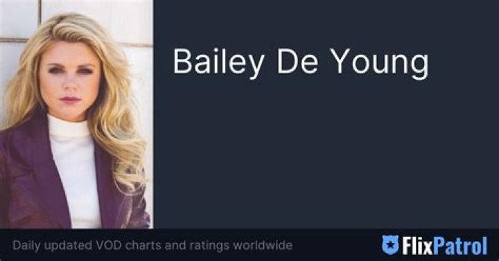 Bailey De Young Bio (Wiki) 