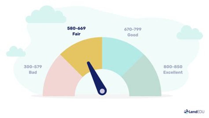 Can I get a car with a 669 credit score?