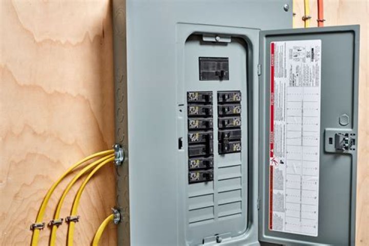 Can I paint my electrical panel?