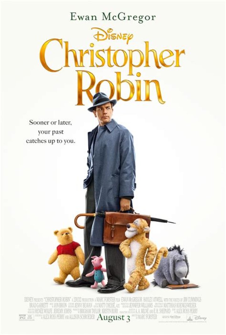 Christopher Robin - Cast, Ages, Trivia