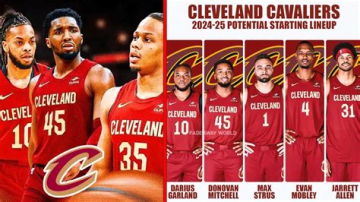 Cleveland Cavaliers - All-Time Players