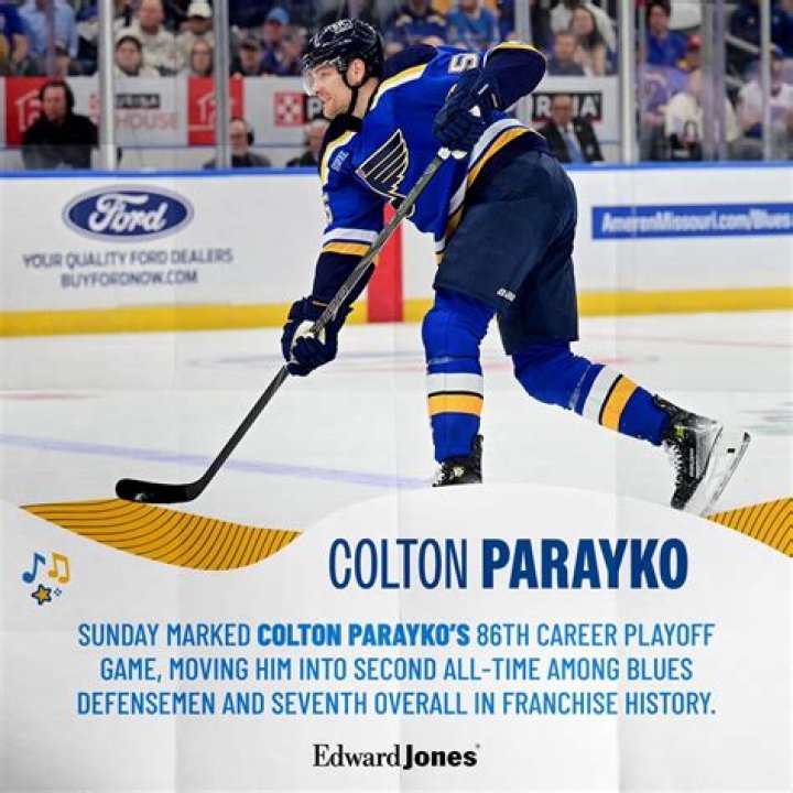 Colton Parayko Bio (Wiki) 