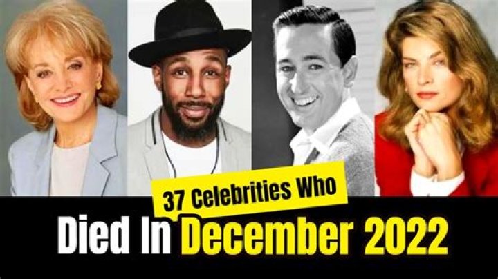 December 7 Deaths | Famous Birthdays