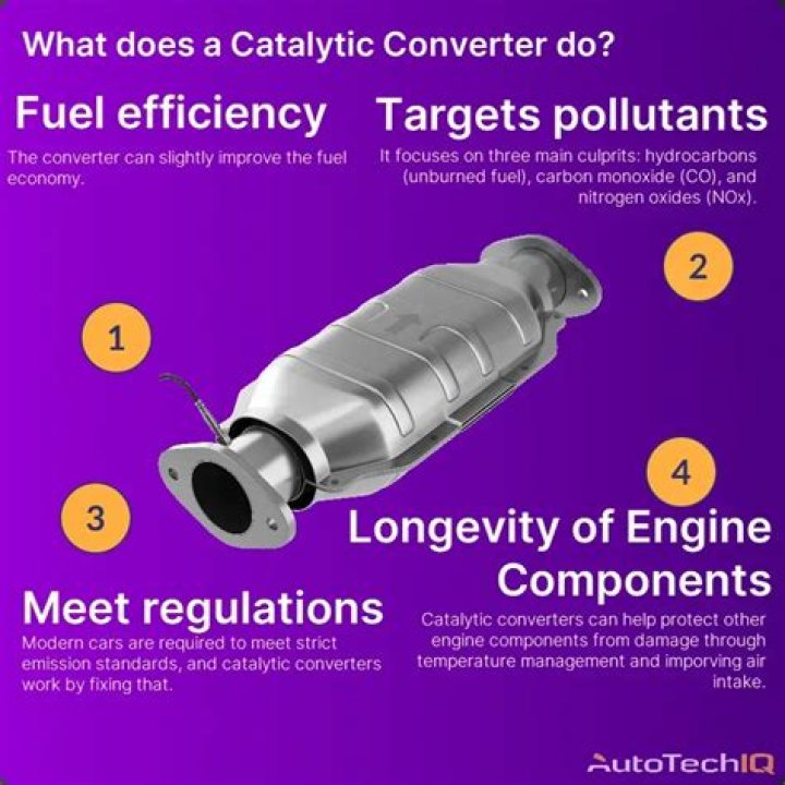 Do catalytic converters reduce noise?