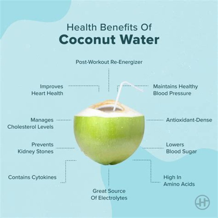 Does coconut water help with bloating?