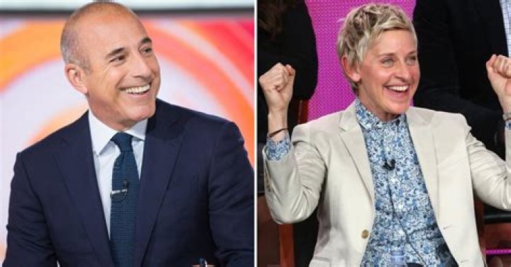 Ellen Degeneres reignites her prank war with Matt Lauer! Ellen DeGeneres Scares Matt Lauer in Epic Prank War- ‘it’s the Favourite one so far’