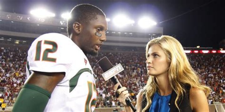 Erin Andrews - Age, Family, Bio