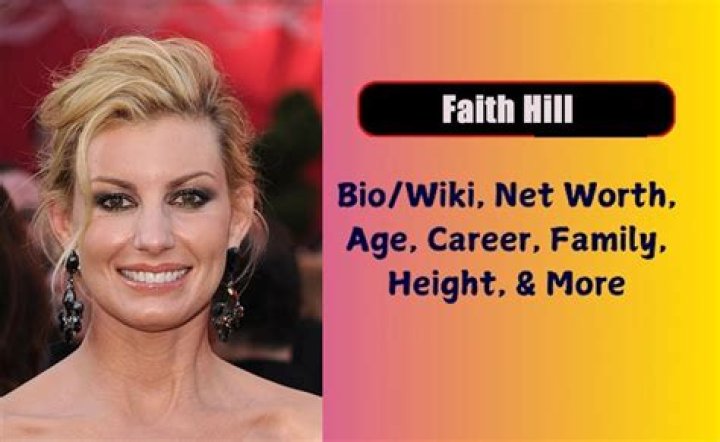 Faith Hill Bio (Wiki) 