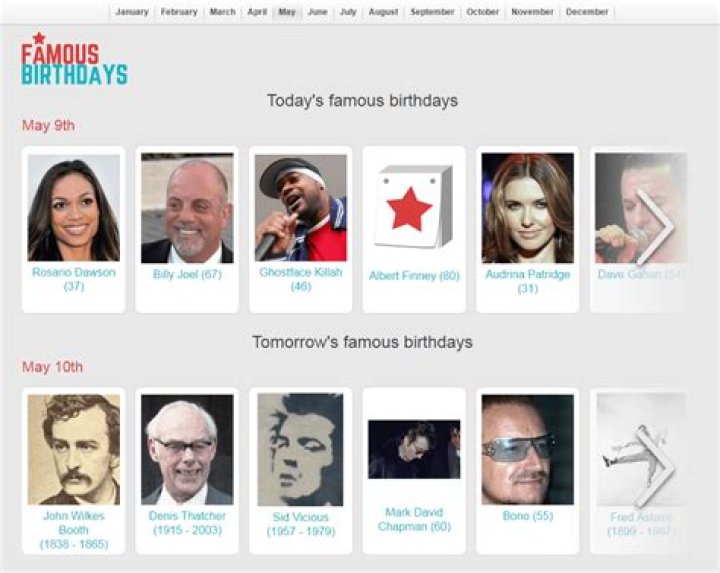 Famous Marissas | Famous Birthdays