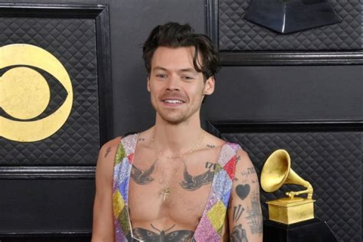 Famous Milads | Famous Birthdays