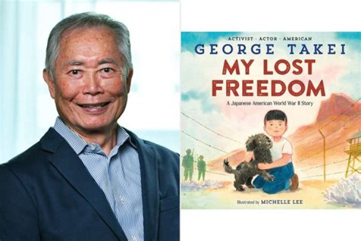George Takei Bio (Wiki) 