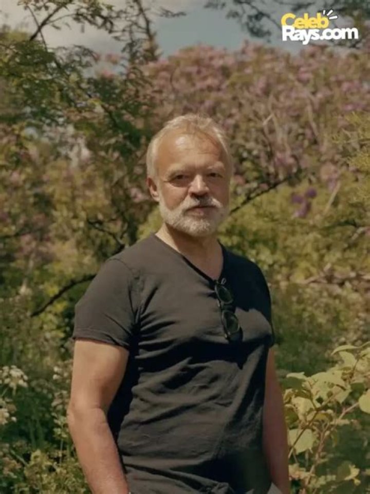 Graham Norton Bio (Wiki) 