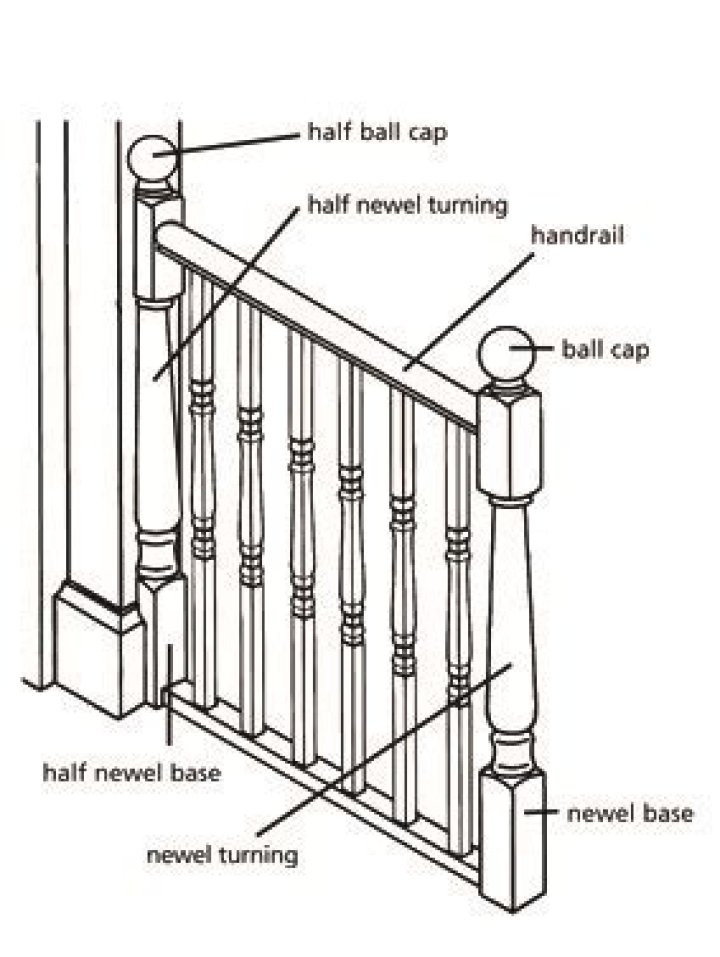 How do you attach a half newel to a wall?