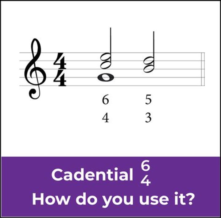 How do you write a Cadential 6 4?