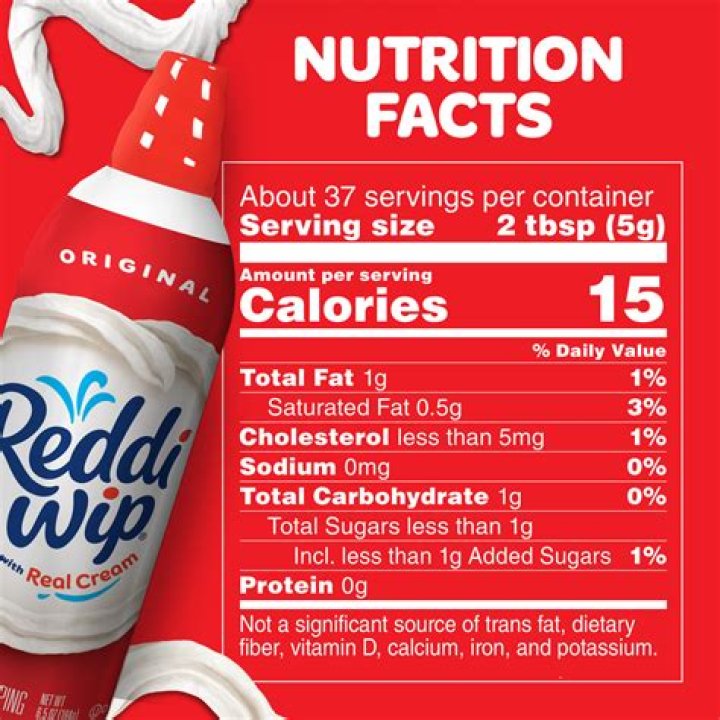 How long does Reddi Whip last after opening?