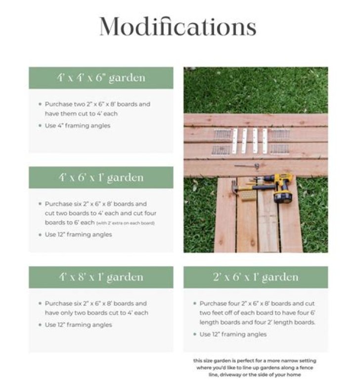 How much does it cost to build a raised garden?