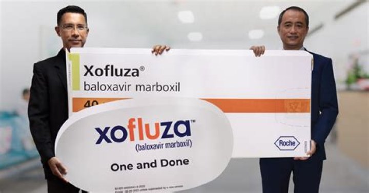 How much is Xofluza?