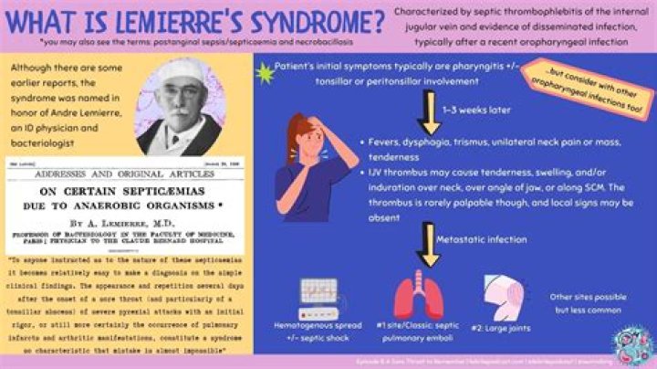 Is Lemierre syndrome contagious?