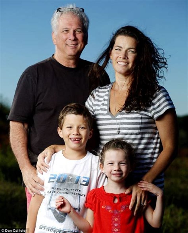 Jerry Solomon Bio (Wiki) 