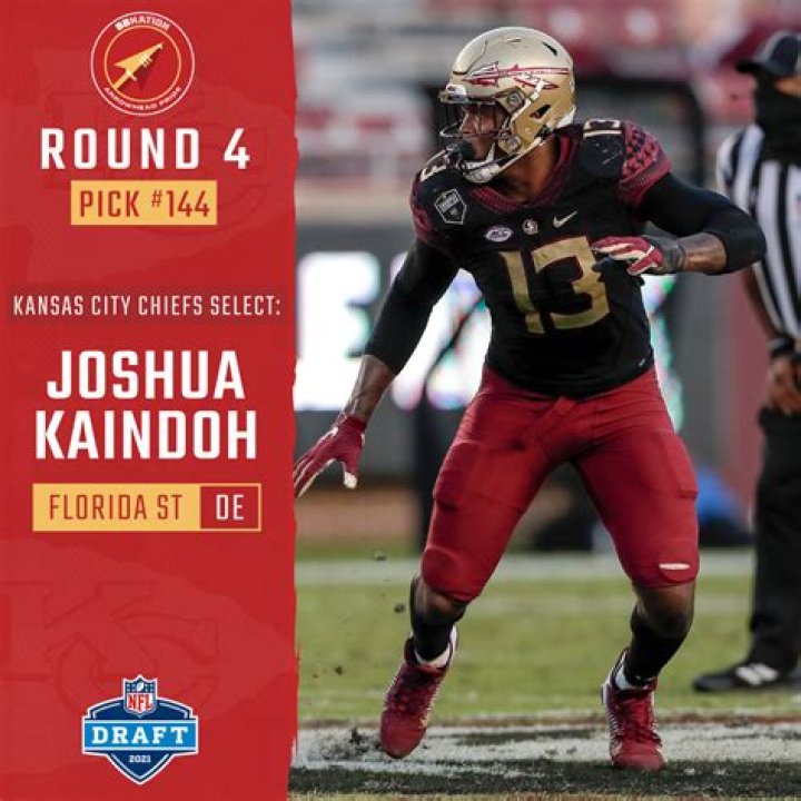 Joshua Kaindoh college stats, number, draft, position, contract