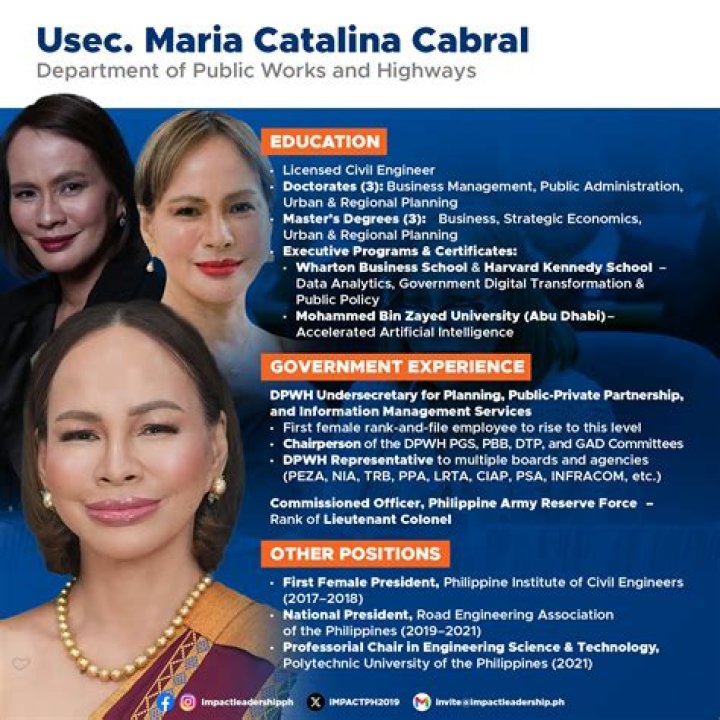 Kael Cabral - Trivia, Family, Bio