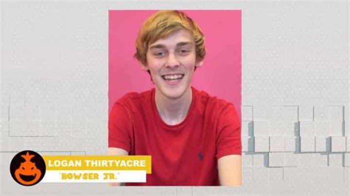 Logan Thirtyacre Bio (Wiki) 