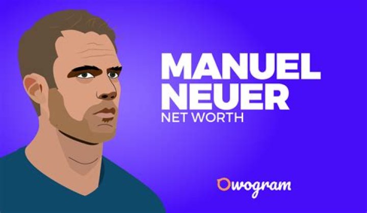 Manuel Neuer Net Worth And Salary