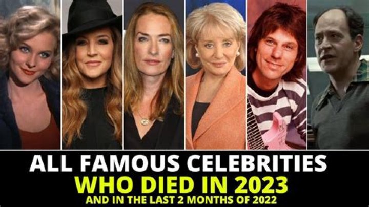 March 3 Deaths | Famous Birthdays