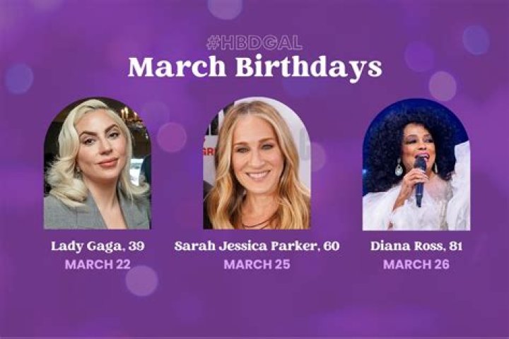 March Birthdays | Famous Birthdays