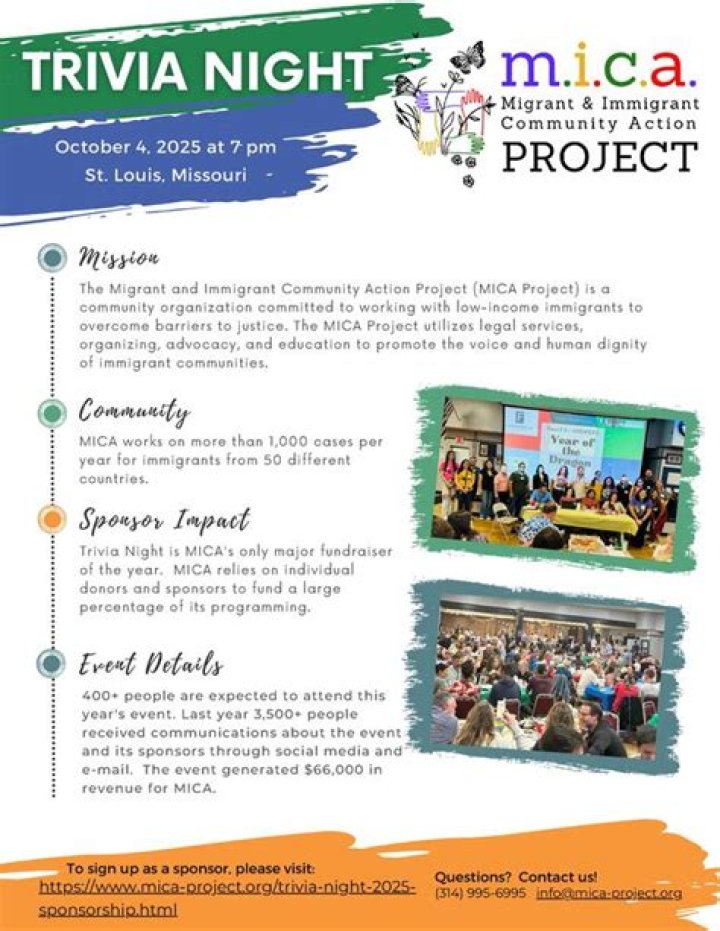 Mica Hughes - Trivia, Family, Bio