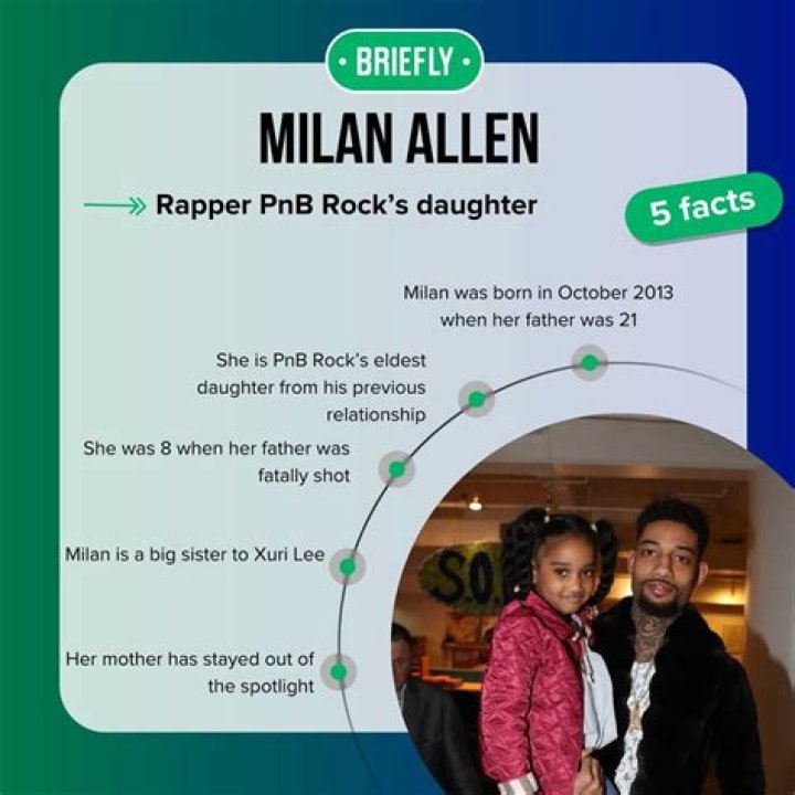 Milan Allen - Age, Family, Bio