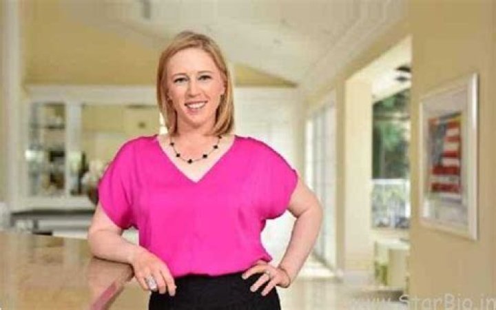 Morgan Pressel Bio (Wiki) 