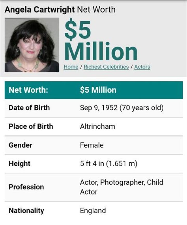 Nicholas Cartwright Height, Weight, Net Worth, Age, Birthday, Wikipedia, Who, Nationality, Biography