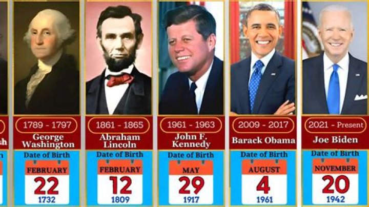 Politicians Born May 4 | Famous Birthdays