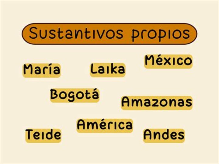 ¿Qué son sustantivos propios 5 ejemplos?