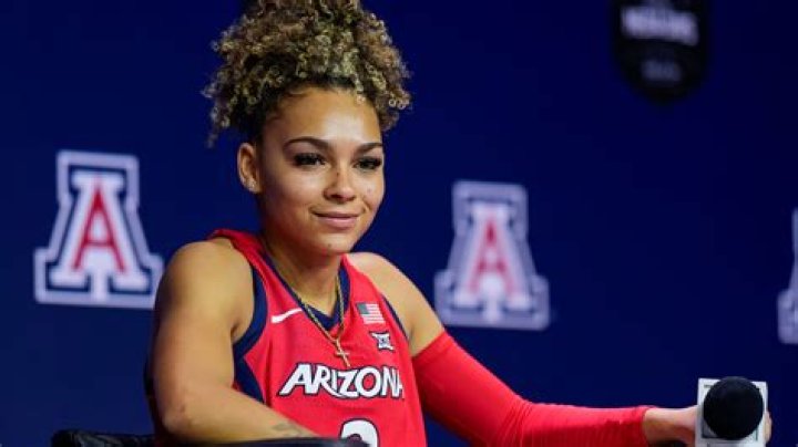 Ray Williams (Basketball Player) - Age, Family, Bio