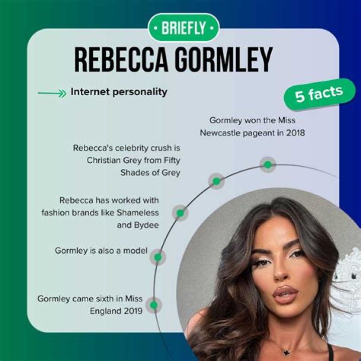 Rebecca Gormley - Age, Family, Bio