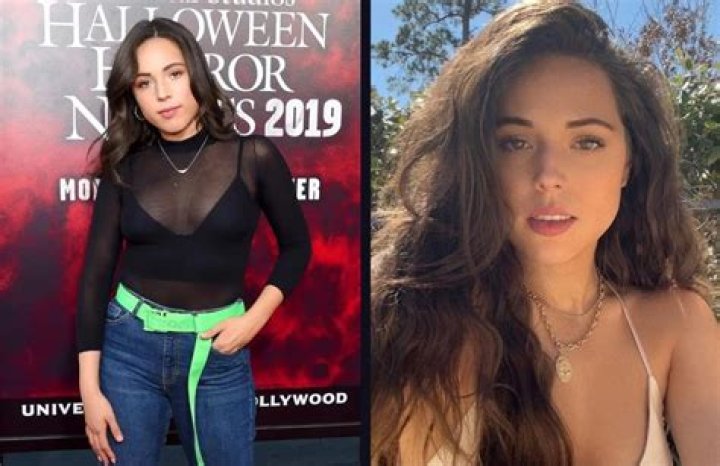 Rocío Aguilar - Age, Family, Bio