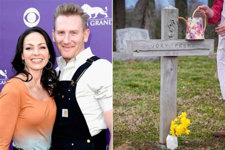 Rory Feek Bio (Wiki) 