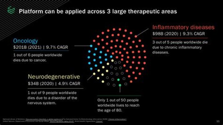Sam Pepper Bio (Wiki) 