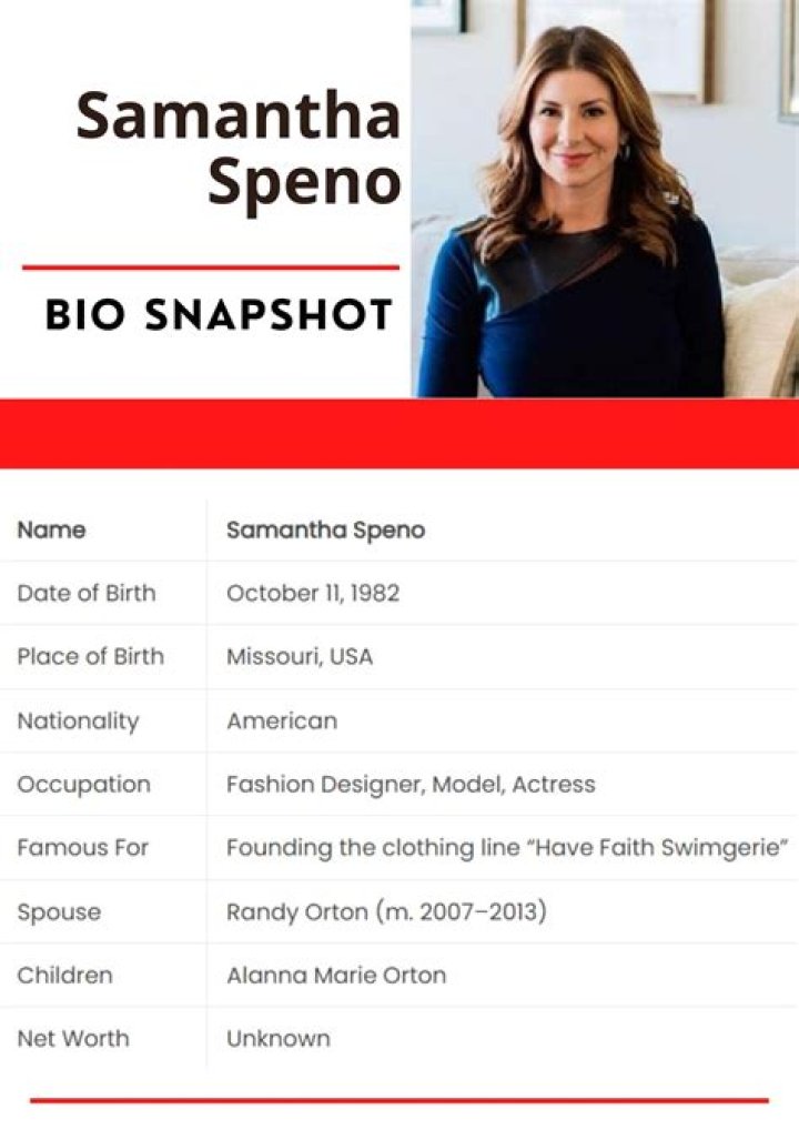 Samantha Speno Bio (Wiki) 