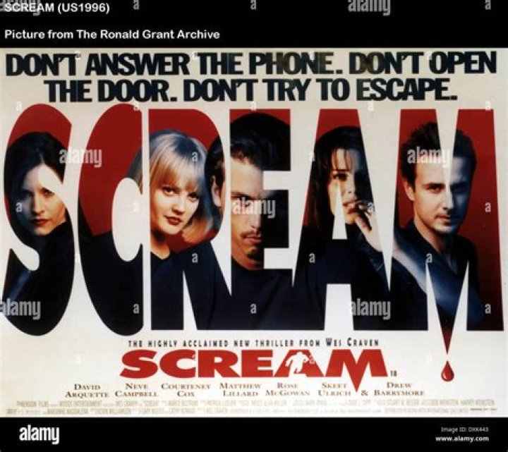 Scream (1996) (Movie) - Cast, Ages, Trivia