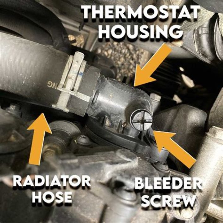 Should thermostat be on fan or auto for heat?