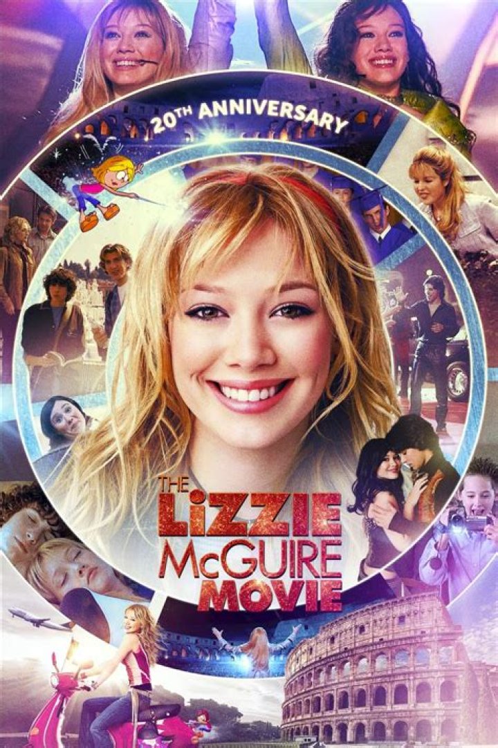 The Lizzie McGuire Movie | Famous Birthdays
